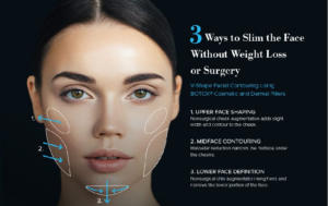 Tips to Find The Best Botox in San Jose